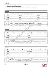 514FAA000115BAG Datasheet Page 20