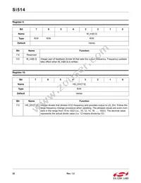 514FAA000115BAG Datasheet Page 22