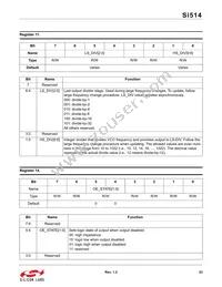 514FAA000115BAG Datasheet Page 23