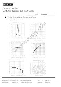 514UYD/S530-A3 Datasheet Page 4