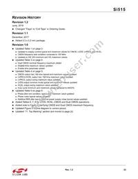 515ECA200M000AAG Datasheet Page 23