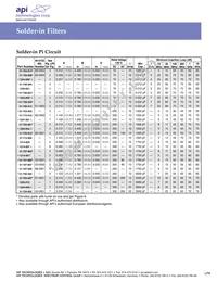 51F-750-301 Datasheet Page 4
