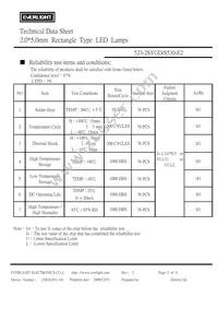 523-2SYGD/S530-E2 Datasheet Page 5