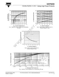 52CPQ030 Datasheet Page 3