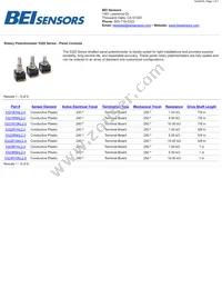 5322R5KL2.0 Datasheet Cover