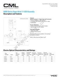 5325F1 Datasheet Cover