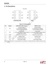 532QC000809DG Datasheet Page 6