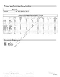 5352T3-5V Datasheet Page 2