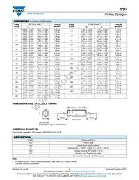 53D114G6R3MD6 Datasheet Page 2