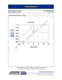 5450BP15T600E Datasheet Page 2