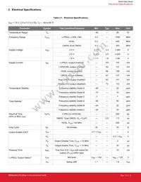 545AAA250M000BAG Datasheet Page 3