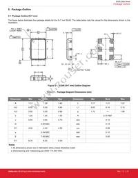 545AAA250M000BAG Datasheet Page 10