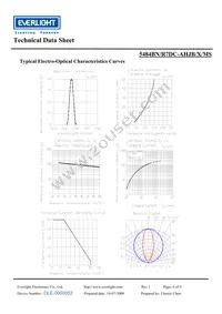 5484BN-R7DC-AHJB-PR-MS Datasheet Page 4