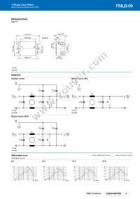 5500.2087 Datasheet Page 3