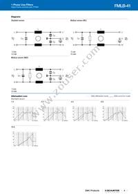 5500.2093 Datasheet Page 3