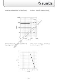 5508 080 34 00 Datasheet Page 8