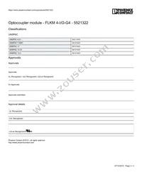 5521322 Datasheet Page 3