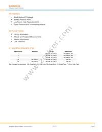 5525DSO-SB001GS Datasheet Page 2