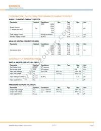 5525DSO-SB001GS Datasheet Page 5