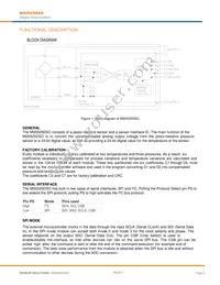 5525DSO-SB001GS Datasheet Page 6