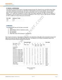 5525DSO-SB001GS Datasheet Page 7