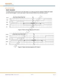 5525DSO-SB001GS Datasheet Page 10