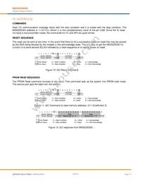 5525DSO-SB001GS Datasheet Page 12