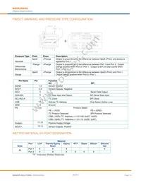 5525DSO-SB001GS Datasheet Page 14