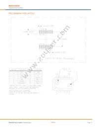 5525DSO-SB001GS Datasheet Page 15