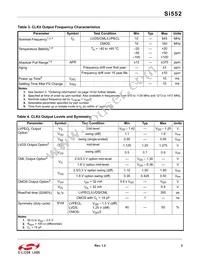 552EJ000359DG Datasheet Page 3