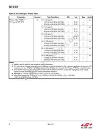 552EJ000359DG Datasheet Page 4