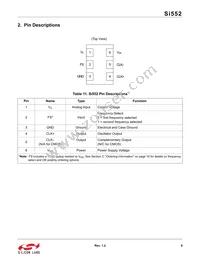 552EJ000359DG Datasheet Page 9