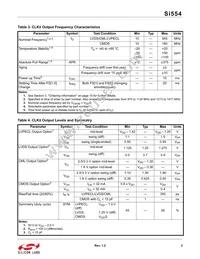 554NE002449DG Datasheet Page 3