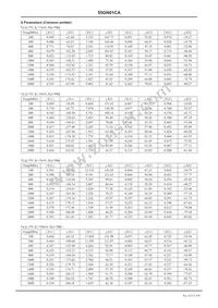 55GN01CA-TB-E Datasheet Page 4
