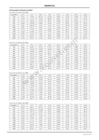 55GN01CA-TB-E Datasheet Page 5