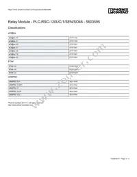 5603595 Datasheet Page 3