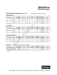 5640720111 Datasheet Page 2