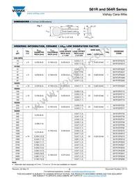 564R2DF0D68 Datasheet Page 2