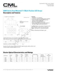 5690F33 Datasheet Cover