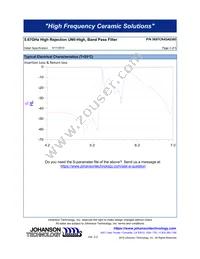 5697CR45A0360E Datasheet Page 3