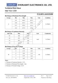 57-21/B7C-AS1T2M/BF Datasheet Page 4