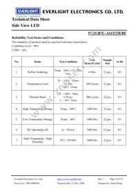 57-21/B7C-AS1T2M/BF Datasheet Page 8