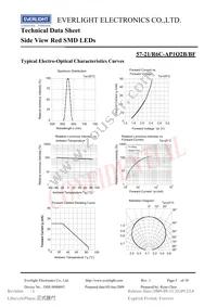 57-21/R6C-AP1Q2B/BF Datasheet Page 5