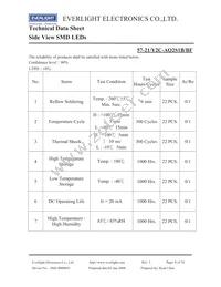 57-21/Y2C-AQ2S1B/BF Datasheet Page 7