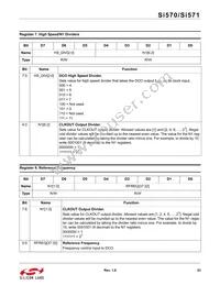 571BEA001828DG Datasheet Page 23