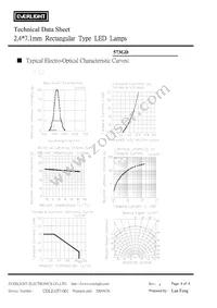 573GD Datasheet Page 4