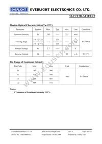 58-21/T3D-AT1U2/4T Datasheet Page 4