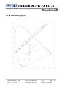 58-21/T3D-AT1U2/4T Datasheet Page 6