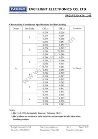 58-215/T3D-AT1U2/4T Datasheet Page 5