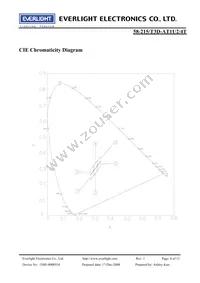 58-215/T3D-AT1U2/4T Datasheet Page 6